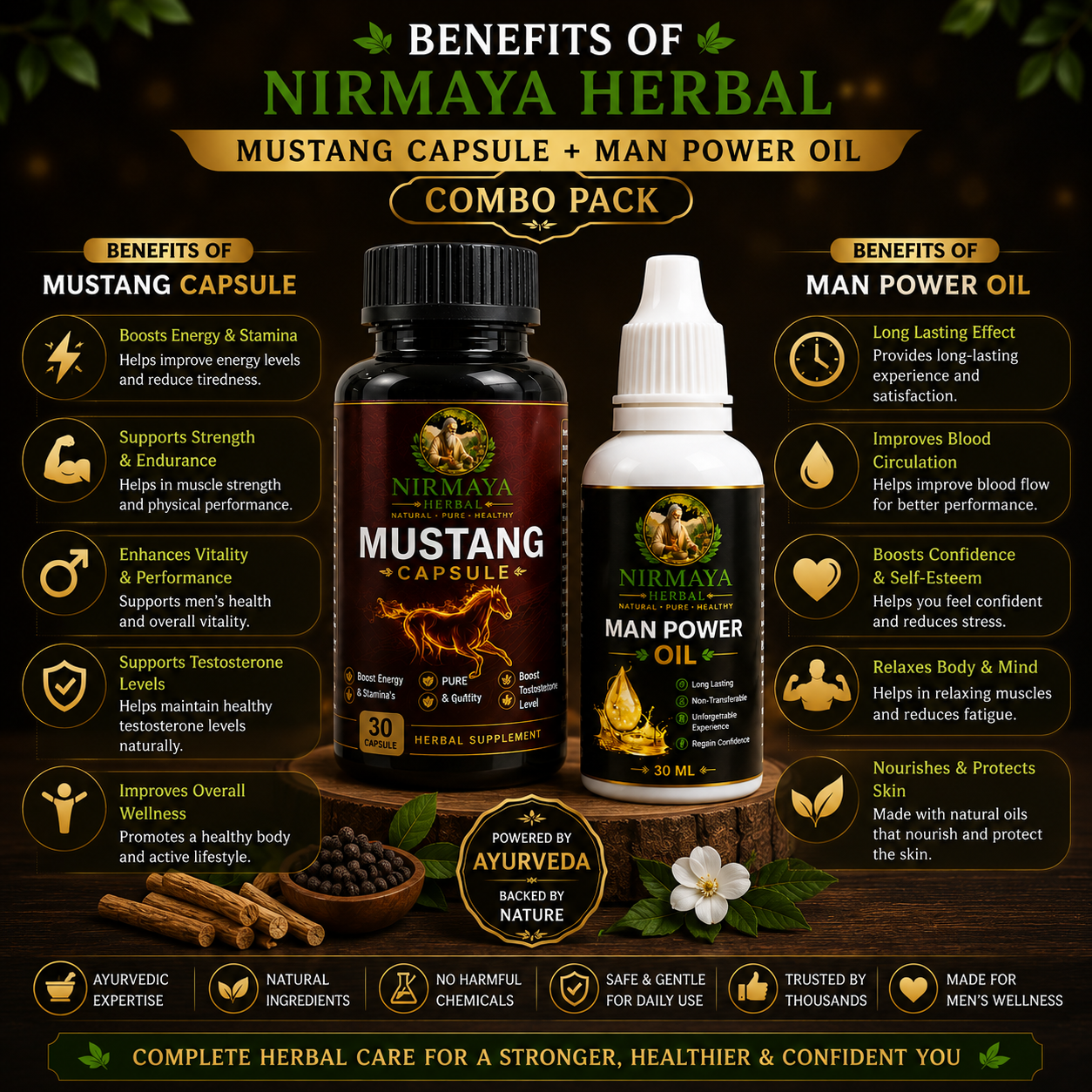 Nirmaya Herbal Mustang Capsule + Man Power Oil Combo Pack