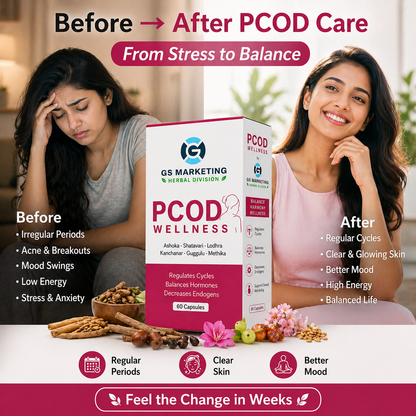 PCOD Wellness Capsule for Women – Hormone Balance, Regular Periods & Natural PCOD Support | Ayurvedic Formula | 60 Capsules